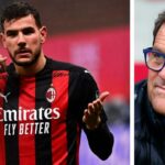 Situs Berita AC Milan