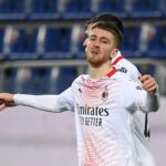 Situs Berita AC Milan