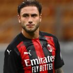 Situs Berita AC Milan