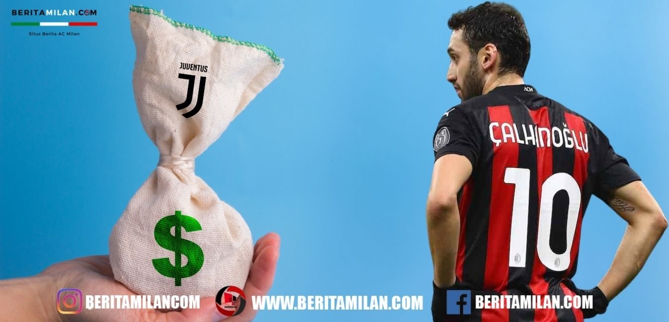 Berita AC Milan