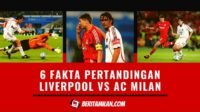 Liverpool vs AC Milan