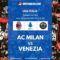 Prediksi Pertandingan AC Milan