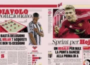 Revolusi Total AC Milan: 7 Pemain Datang, 15 Dijual, Belanja Tembus €100 Juta