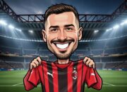 Furlani vs Lotito: Negosiasi Alot Mario Gila Dimulai