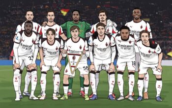 Skuad AC Milan