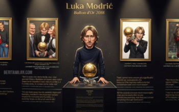 Luka Modric